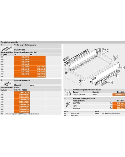 Tandembox Antaro M83,6mm SKICA