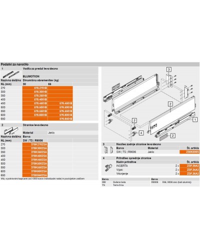 Tandembox Antaro K 115,6 mm SKICA