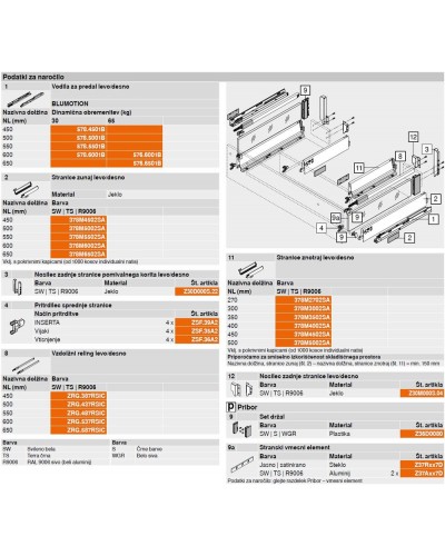 Antaro D pomivalno korito SKICA